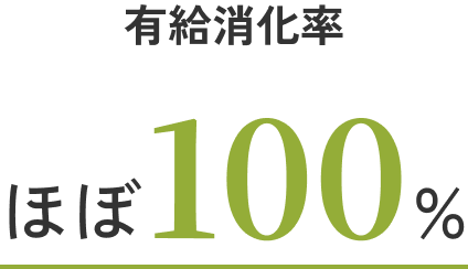 有給消化率 ほぼ100%