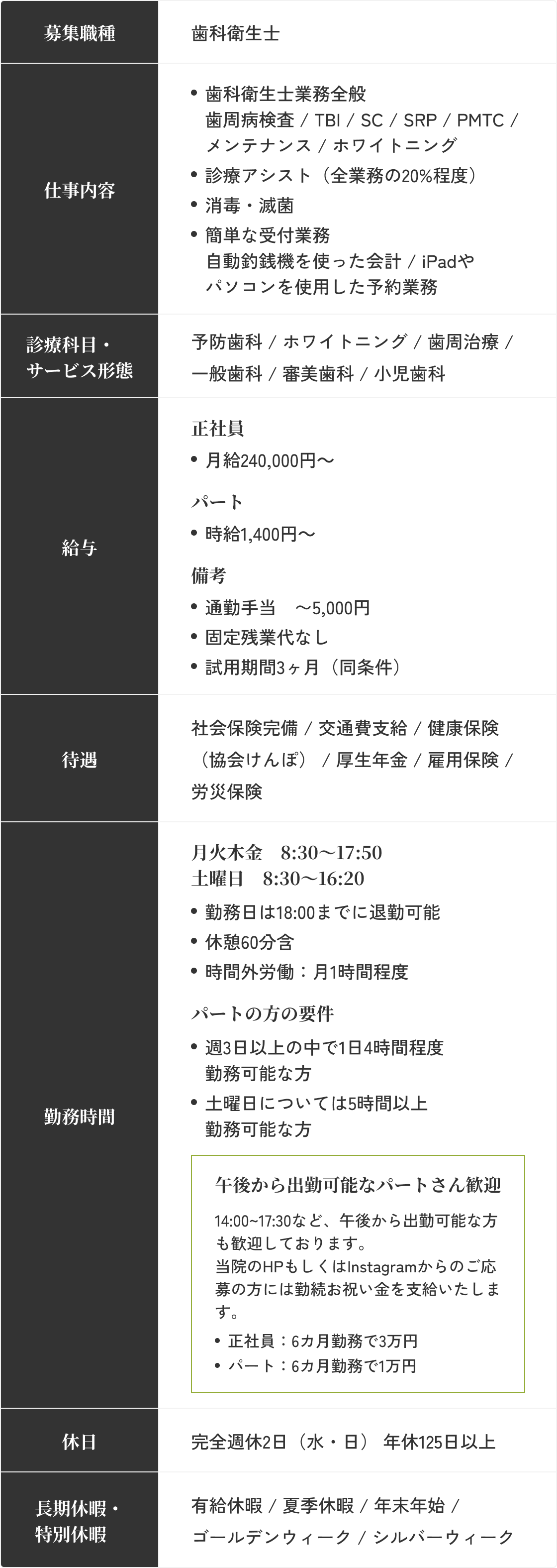 募集要項